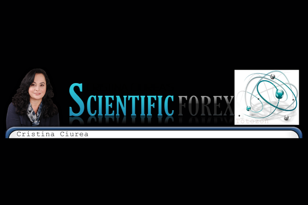 A trader analyzing charts on a computer screen, applying scientific Forex principles.