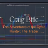 A trader analyzing market cycles on a computer screen, applying Craig Bttlc’s methods.