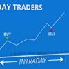 A trader analyzing momentum indicators on stock charts using Dave Landry's swing trading strategy.