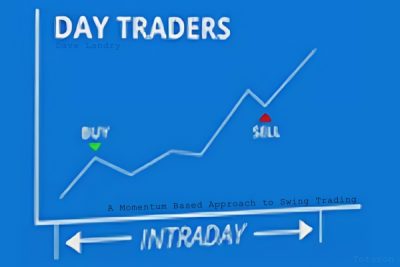 A trader analyzing momentum indicators on stock charts using Dave Landry's swing trading strategy.