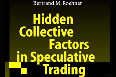 An analytical graph showing market trends influenced by collective behavior factors discussed by Bertrand Roehner.