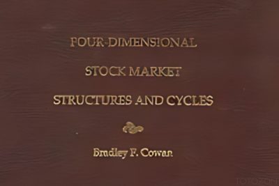 An intricate diagram showing the interaction of market dimensions based on Bradley Cowan's theories.