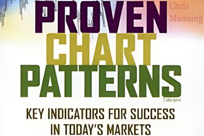 Breakout And Breakdown Strategies For Daytraders