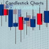 Candlestick Charts with Clive Lambert image