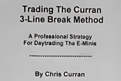 Chart illustration showing 3-Line Break patterns for day trading Eminis.