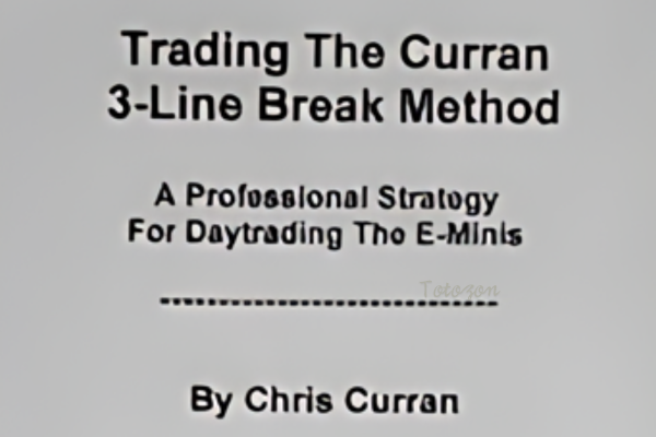 Chart illustration showing 3-Line Break patterns for day trading Eminis.