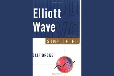 Clif Droke presenting Elliott Wave analysis on a digital chart