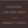 Complex charts and geometric figures illustrating the application of the Pentagonal Time Cycle Theory in market analysis