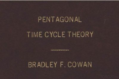 Complex charts and geometric figures illustrating the application of the Pentagonal Time Cycle Theory in market analysis