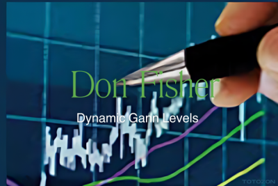 Dynamic Gann Levels with Don Fisher image