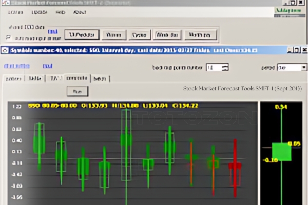 Enhance market predictions with Stock Market Forecast Tools SMFT-1 for accurate trading insights