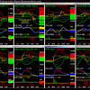 Enhance your trading strategy with Hamzei Analytics Indicators for eSignal and advanced market analysis tools