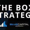 Forex trading chart demonstrating The Box Strategy with annotations highlighting price ranges and breakouts