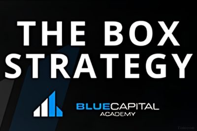 Forex trading chart demonstrating The Box Strategy with annotations highlighting price ranges and breakouts