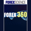 Forex trading chart with educational materials and tools