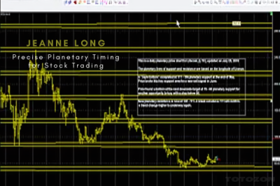 Illustration of planetary alignment with stock market chart