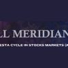 Mars Vesta Cycle in Stocks Markets (Article) by Bill Meridian image