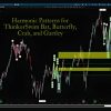 Master harmonic patterns in ThinkorSwim for precise market analysis and improved trading strategies