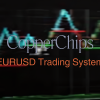 Representation of EURUSD Trading System by CopperChips, showcasing forex trading strategies and tools.