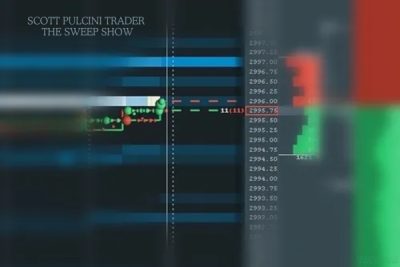 Scott Pulcini explaining market sweeps trading concepts with charts and market analysis on screen