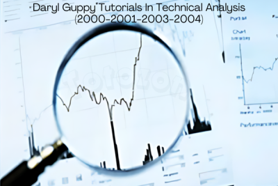 Screenshot of a technical analysis chart using Daryl Guppy's techniques