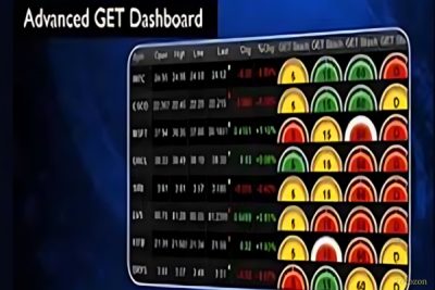 Trader using Advanced GET 8.0 EOD software, analyzing charts with Elliott Wave and proprietary indicators