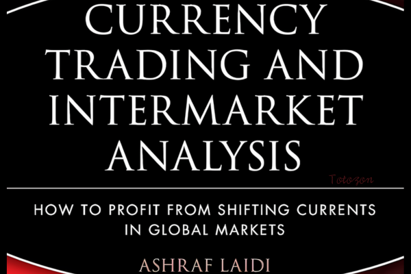 Visual representation of currency trading and intermarket analysis