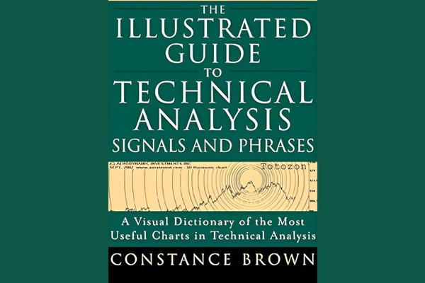 Visual representation of technical analysis signals and phrases as illustrated by Constance Brown. (2)