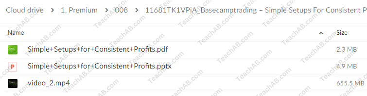 11681TK1VPiA Simple Setups For Consistent Profits By Base Camp Trading