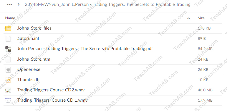 2394bMvW9vuh Trading Triggers The Secrets to Profitable Trading By John Person