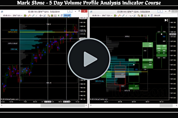 A chart showcasing volume profile analysis with highlighted volume nodes.