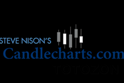 A comprehensive guide to candlestick charting with the Candlesticks MegaPackage Vol 1-4 from Candle Charts.