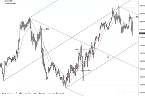 A trader analyzing market data on multiple monitors with a focused expression.