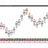 trader analyzing order flow data on a computer screen.