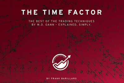 A trader analyzing time based trading charts on a computer screen 2