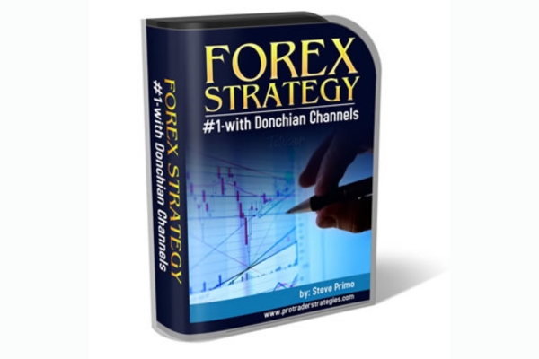 Chart illustrating Forex Strategy #1 with Steven Primo, showing moving averages and entryexit points