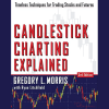 Chart illustrating candlestick patterns explained by Greg Morris