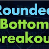 Chart illustrating the Rounded Bottom Breakout pattern.