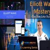 Chart showing Elliott Wave patterns and market analysis.