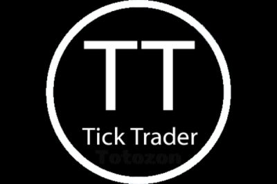 Chart showing tick trading analysis and market data