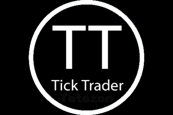 Chart showing tick trading analysis and market data