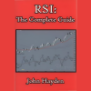 Comprehensive guide to RSI with John Hayden