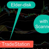 Elder-disk for TradeStation interface with MACD scanner displaying trade signals.