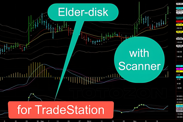 Elder-disk for TradeStation interface with MACD scanner displaying trade signals.