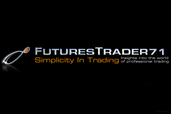 FuturesTrader71 teaching a detailed process of trade execution during a webinar, with participants engaged in learning