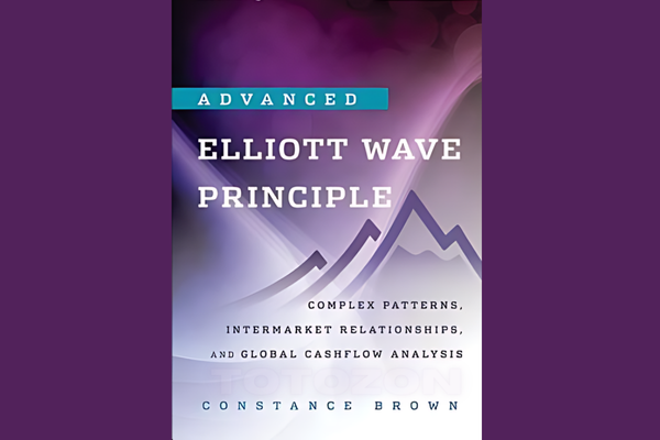 Graphical representation of complex Elliott Wave patterns and intermarket relationships