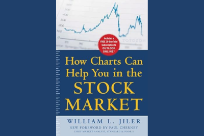 How Charts Can Help You in the Stock Market with William Jiller imagge