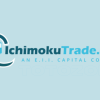 Ichimokutrade - Ichimoku 101 image