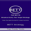 Illustration of trading chart showing breakout points and profit targets for the BETT Strategy