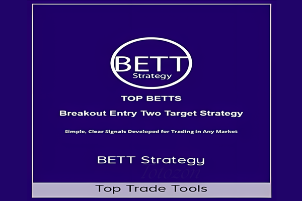 Illustration of trading chart showing breakout points and profit targets for the BETT Strategy